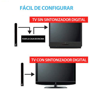 Receptor de TV digital Full HD 1080P