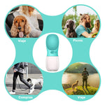 Cargar imagen en el visor de la galería, Botella de agua para mascotas portátil al aire libre
