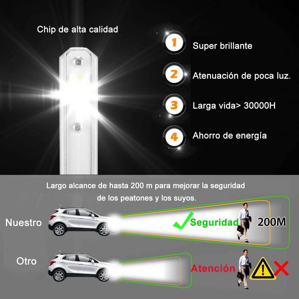 Faros LED superbrillantes para coche